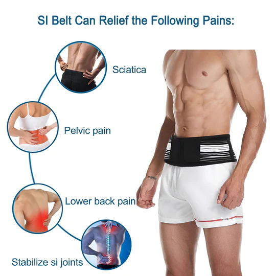 Sciatica Belt For Hip & Lower Back Pain